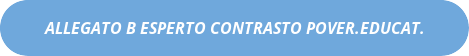 Generated button – pretty isn’t it? Generated button