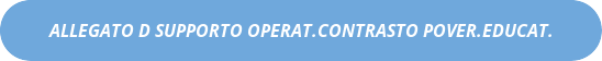 Generated button – pretty isn’t it? Generated button