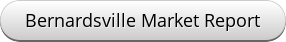 Generated button