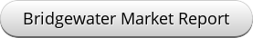 Generated button