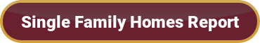 Generated button