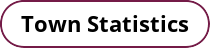 Generated button